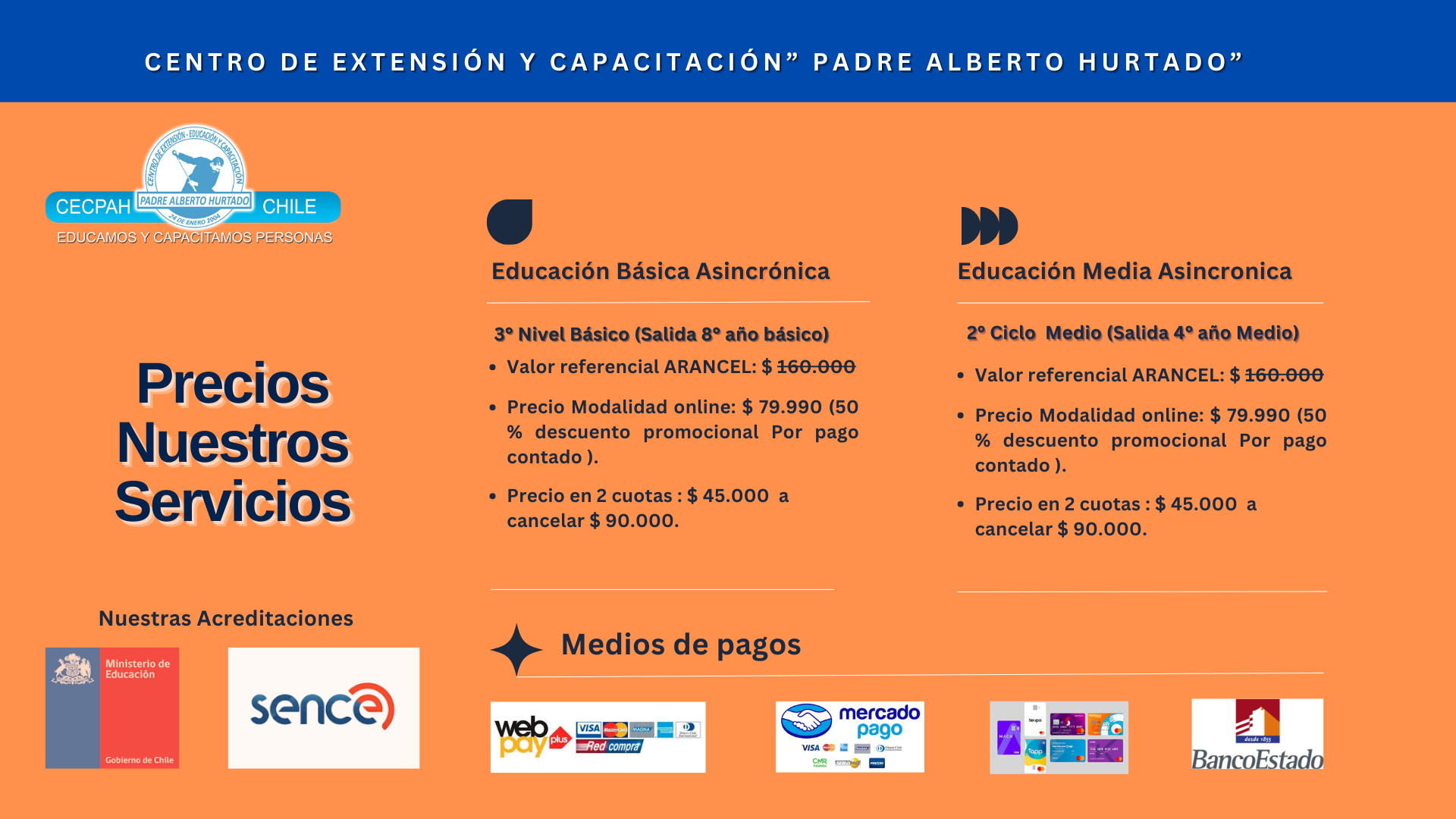 Verde Azul Verde y Amarillo Collage de Fotos Moderno Recursos para Nuevas Contrataciones Empresarial Presentación (9)