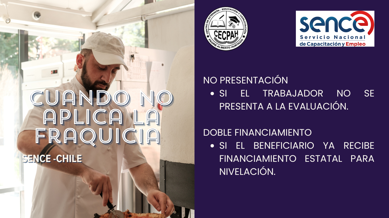 que incluye la franquicia (4)