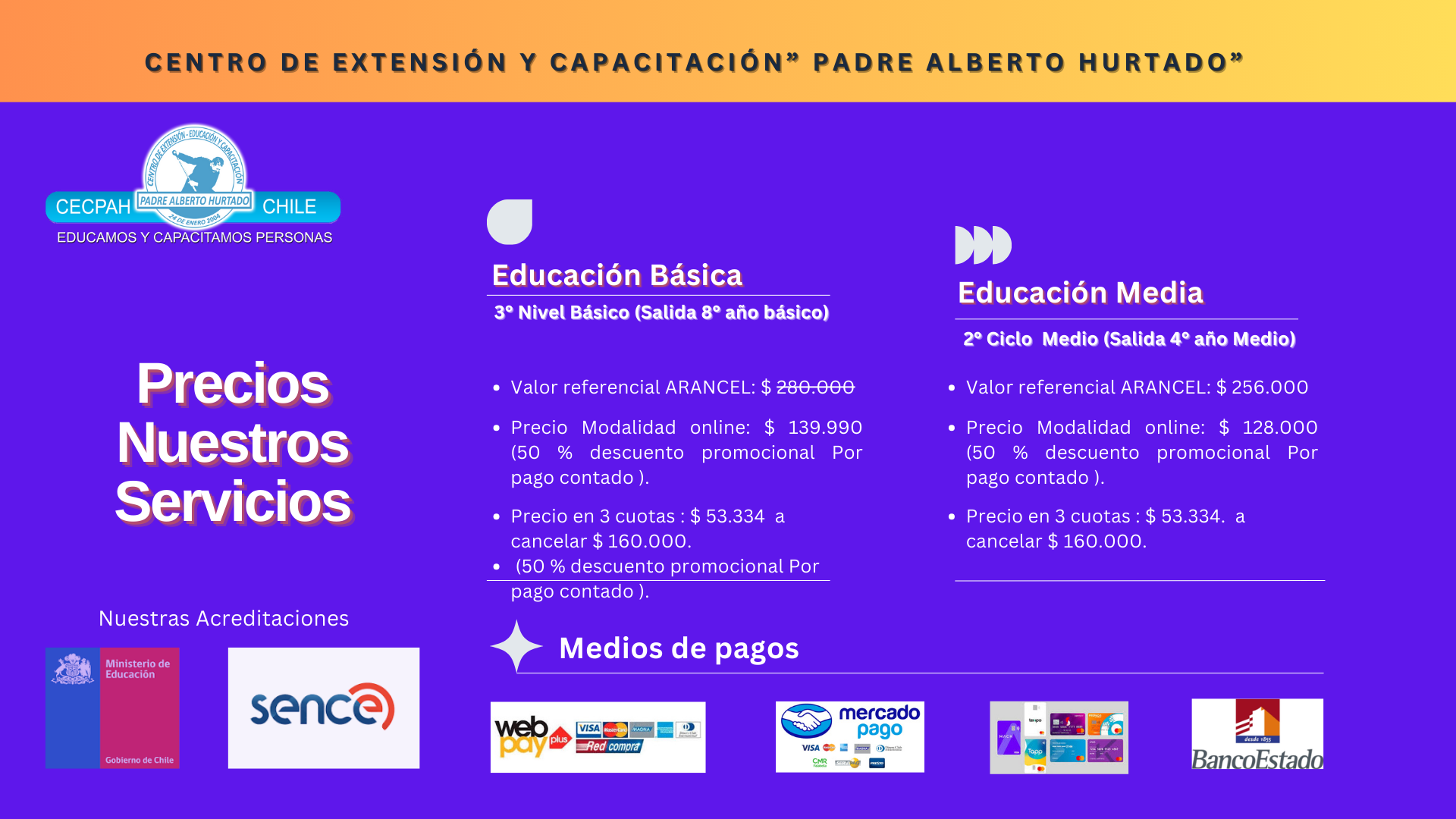 Verde Azul Verde y Amarillo Collage de Fotos Moderno Recursos para Nuevas Contrataciones Empresarial Presentación