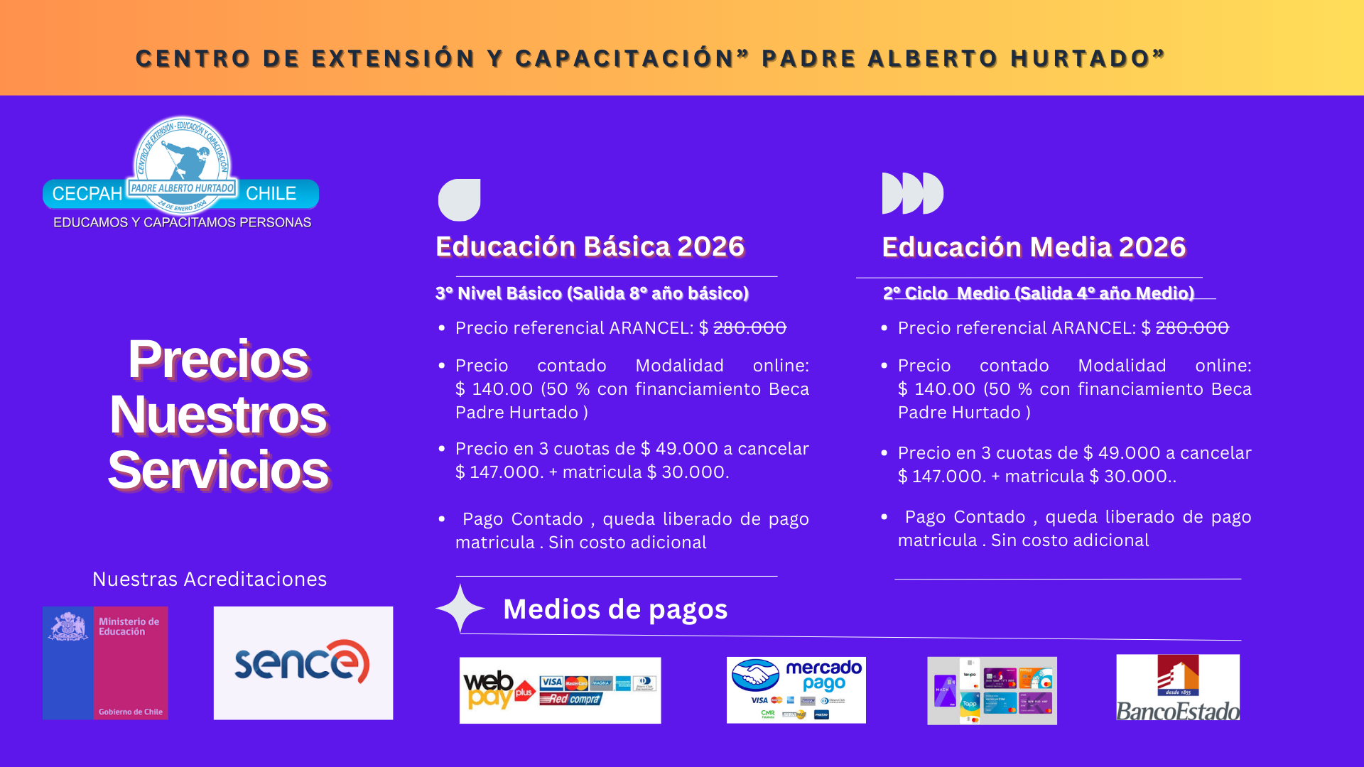 Verde Azul Verde y Amarillo Collage de Fotos Moderno Recursos para Nuevas Contrataciones Empresarial Presentación (3)